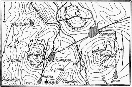 Н. Эрнест - Мотоцикл в армии