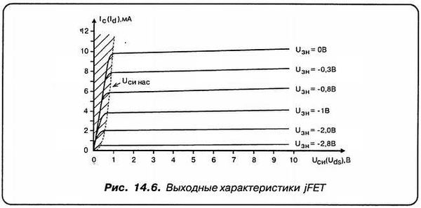 Александр Кульский - КВ-приемник мирового уровня? Это очень просто!