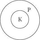 Логика. Учебное пособие
