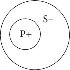 Логика. Учебное пособие