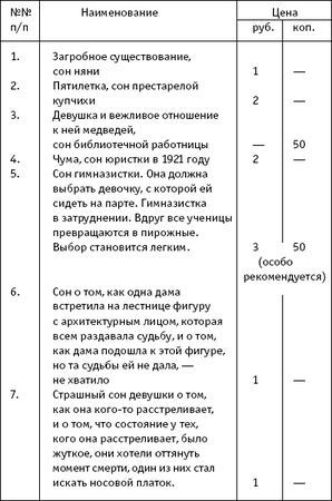 Константин Вагинов - Козлиная песнь (сборник)