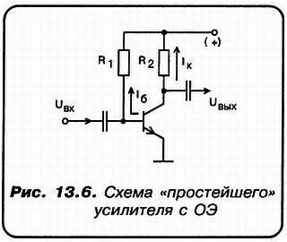 Александр Кульский - КВ-приемник мирового уровня? Это очень просто!