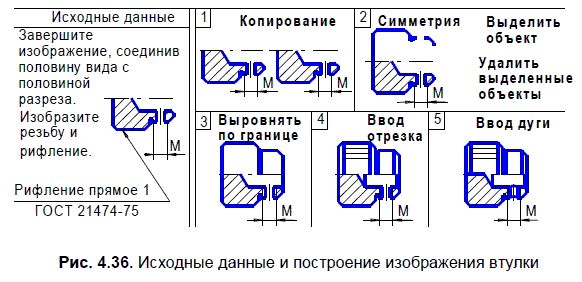 Владимир Большаков - КОМПАС-3D для студентов и школьников. Черчение,...