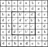 Елена Первушина - Исторические загадки Мюнхгаузена