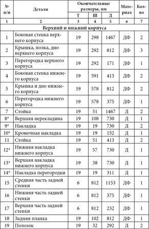 Юрий Подольский - Шкафы-купе, прихожие, горки, стенки, полки, комоды и другая...