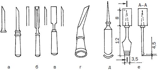 Галина Серикова - Практичная мебель для летней дачи