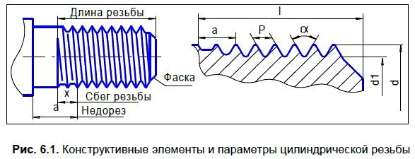 Владимир Большаков - КОМПАС-3D для студентов и школьников. Черчение,...