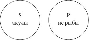 Логика. Учебное пособие