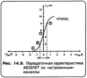 Александр Кульский - КВ-приемник мирового уровня? Это очень просто!