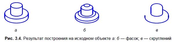 КОМПАС-3D для студентов и школьников....