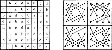 Елена Первушина - Исторические загадки Мюнхгаузена