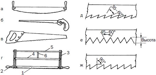 Галина Серикова - Практичная мебель для летней дачи