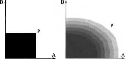 Дэвид Чалмерс - Сознающий ум. В поисках фундаментальной теории
