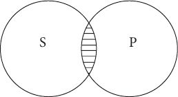 Логика. Учебное пособие