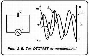 Александр Кульский - КВ-приемник мирового уровня? Это очень просто!