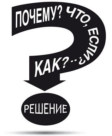 Уоррен Бергер - Красивый вопрос