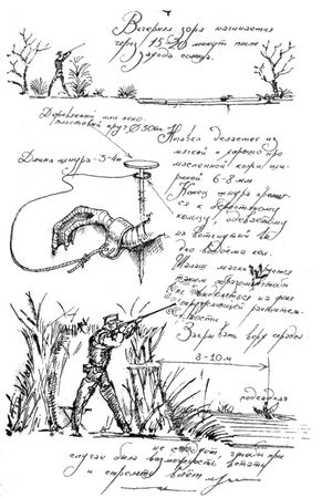 Алексей Сицко, Михаил Блюм и др. - Советы начинающему охотнику