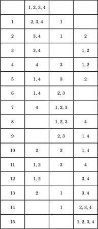 Елена Первушина - Исторические загадки Мюнхгаузена