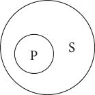 Логика. Учебное пособие