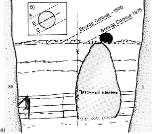 Питер Браун - Стоунхендж. Загадки мегалитов