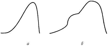 Михаил Литвак - Секс в семье и на работе