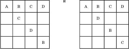 Елена Первушина - Исторические загадки Мюнхгаузена