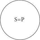 Логика. Учебное пособие