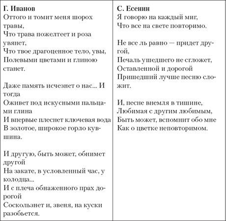 Олег Колосовский - Литература. XXI век. К вопросу о стандарте среднего общего...