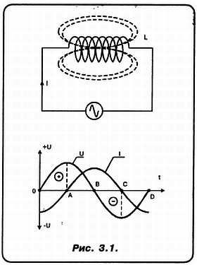 Александр Кульский - КВ-приемник мирового уровня? Это очень просто!