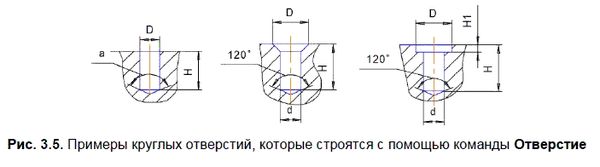 Владимир Большаков - КОМПАС-3D для студентов и школьников. Черчение,...
