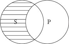 Логика. Учебное пособие