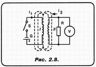Александр Кульский - КВ-приемник мирового уровня? Это очень просто!