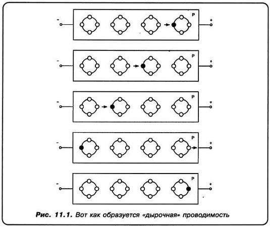 Александр Кульский - КВ-приемник мирового уровня? Это очень просто!