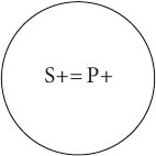 Логика. Учебное пособие