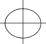 Дэвид Чалмерс - Сознающий ум. В поисках фундаментальной теории