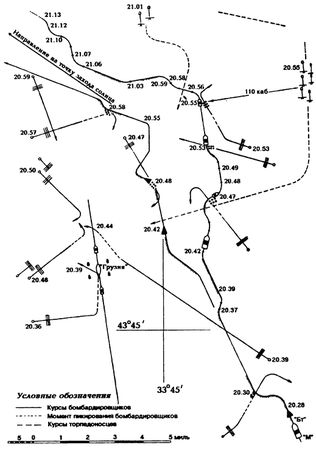 Александр Широкорад - Торпедоносцы в бою. Их звали "смертниками"