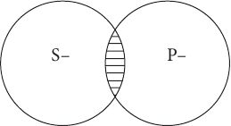 Логика. Учебное пособие