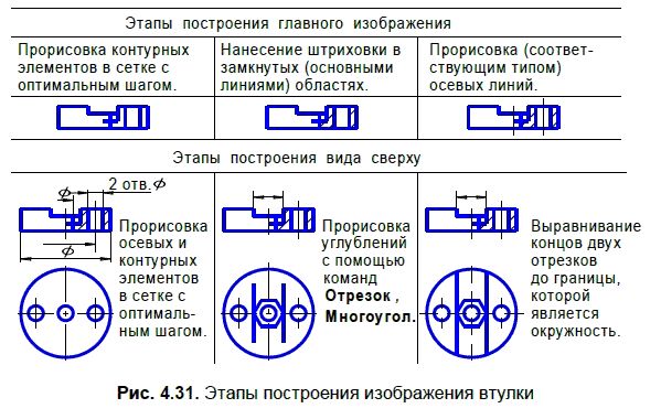 Владимир Большаков - КОМПАС-3D для студентов и школьников. Черчение,...