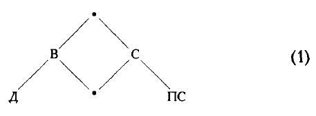 Вардан Айрапетян - Русские толкования