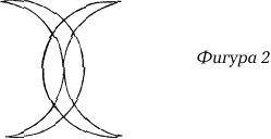 Исторические загадки Мюнхгаузена