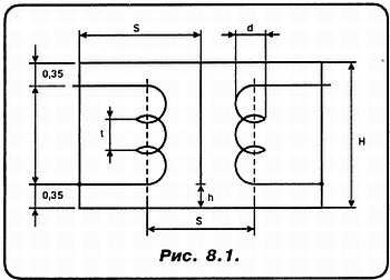 Александр Кульский - КВ-приемник мирового уровня? Это очень просто!