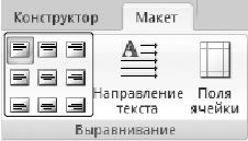 Word 2007. Популярный самоучитель