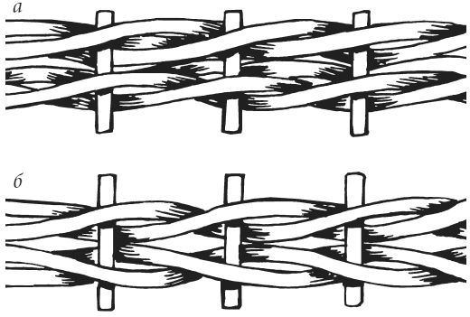 Вера Преображенская - Поделки из соломки