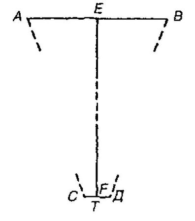 Владимир Вернадский - Биосфера и Ноосфера