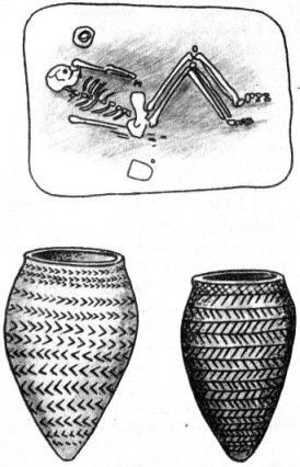 Геральд Матюшин - Археологический словарь