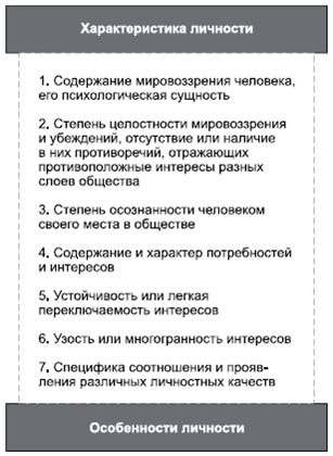 Владимир Крысько - Психология и педагогика в схемах и комментариях