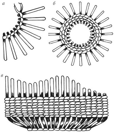 Вера Преображенская - Поделки из соломки