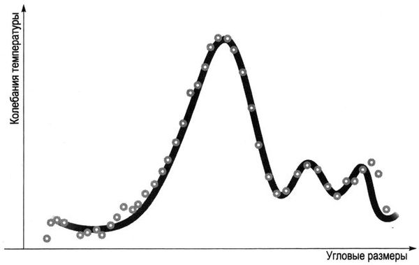 Брайан Грин - Скрытая реальность. Параллельные миры и глубинные законы космоса