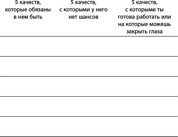 Екатерина Гурская - Код настоящей женщины