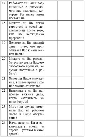 А. Вронский - Как управлять своим временем